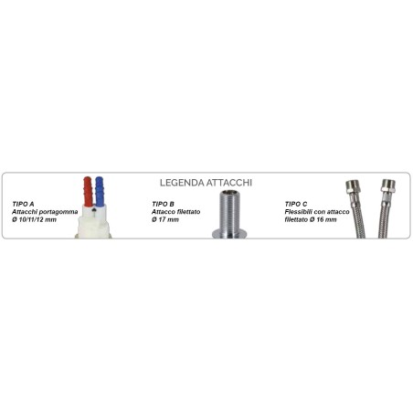 COMET plastic tap with white microswitch