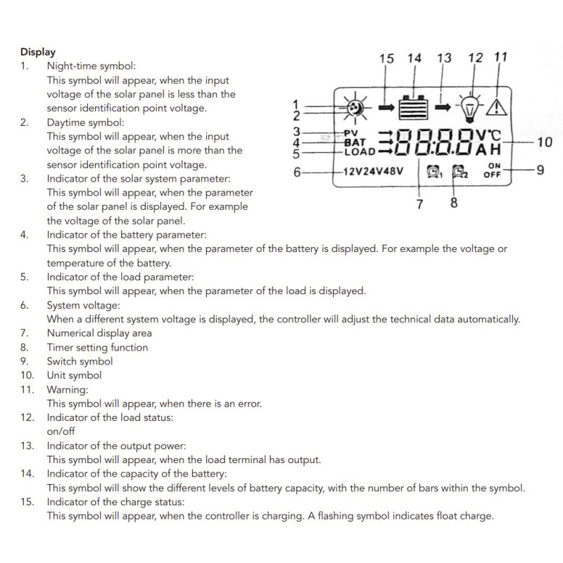 MESTIC MPPT MSC-3010 Solar charge controller...