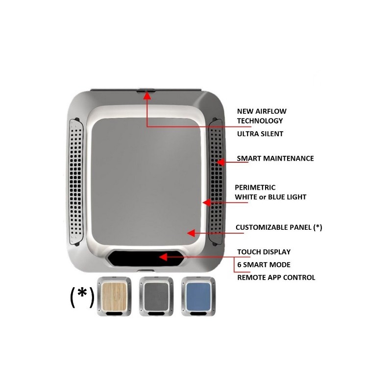 Diffusore Ringlight per Plein Aircon