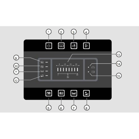 copy of CBE PC110-ST NOUVEAU Système LED complet