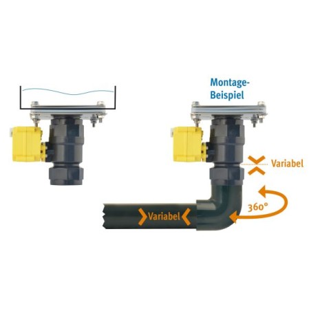 LILIE Valvola a sfera elettrica 530 mmq per svuotamento diretto del serbatoio