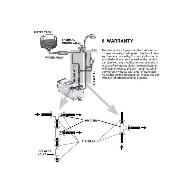 Boiler a bassa pressione Pundmann Therm...