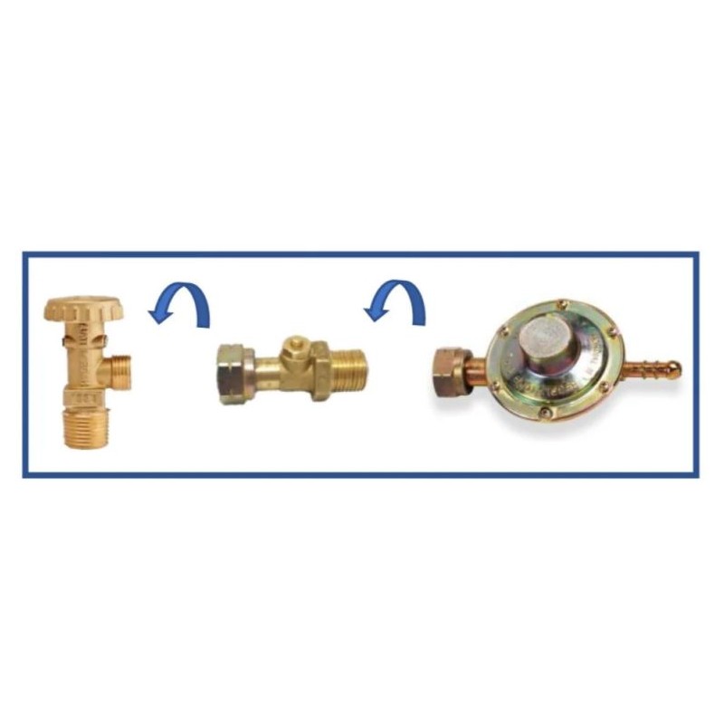 Excess flow safety valve and thermal safety for...