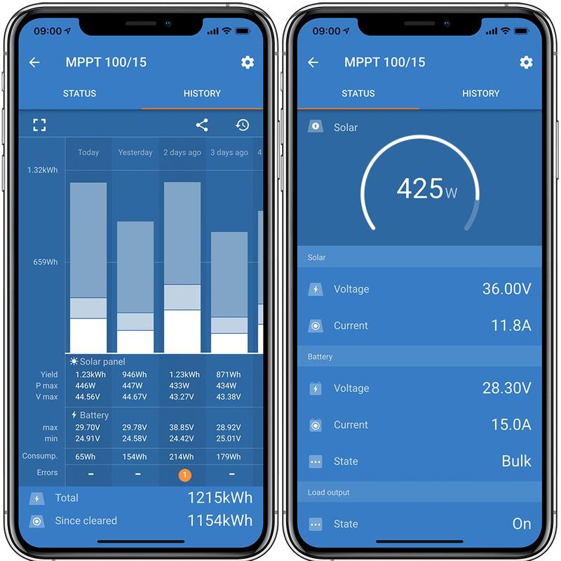 Contrôleur de charge solaire Victron MPPT 75/15...
