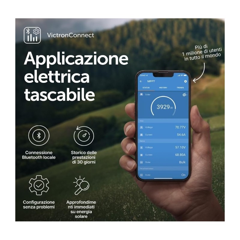 SCC110020160R - Victron MPPT 100/20A Bluetooth...