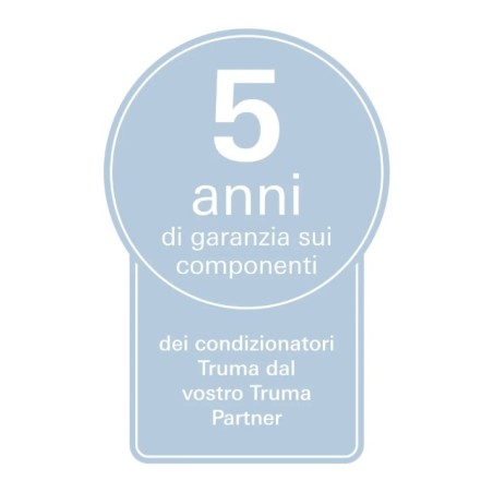 Climatizzatore Truma 44035-01 Saphir Comfort massimo 6,5 mt