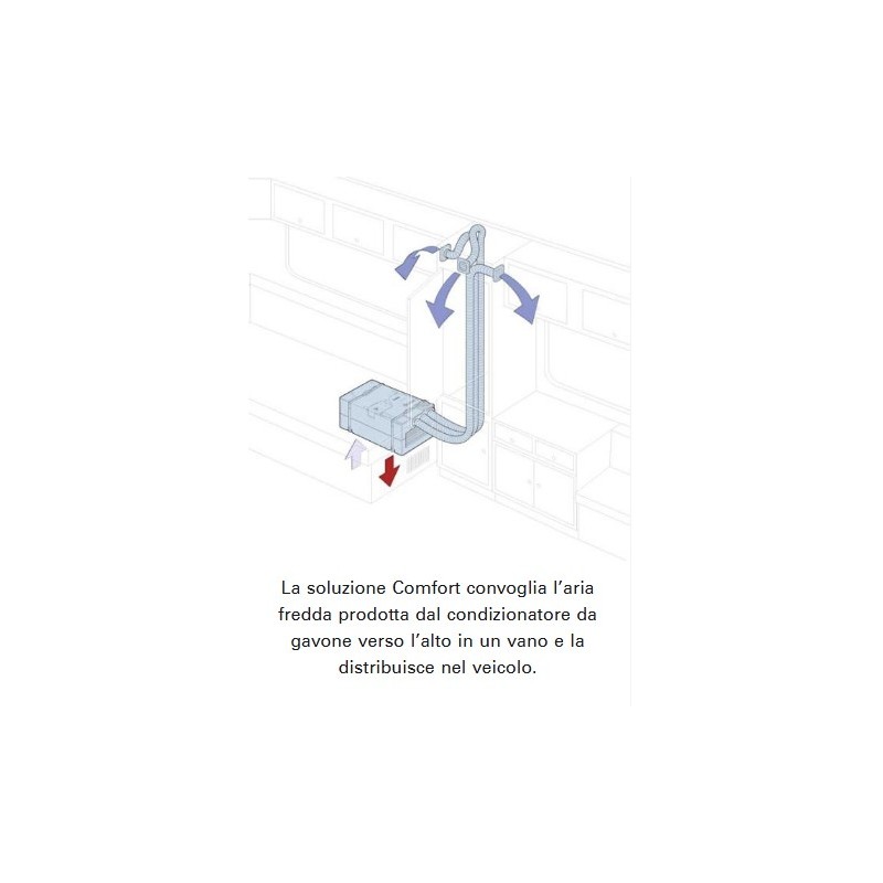 Climatizzatore Truma 44035-01 Saphir Comfort...