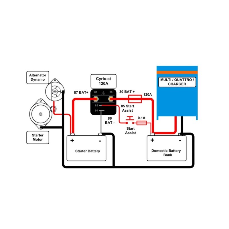 Acoplador de batería inteligente Cyrix-Ct 12/24...