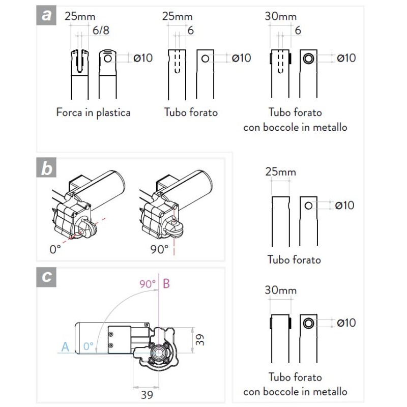 CIAR-AKTUATOR LM20_03 HUB 125 SCHLIESST 350 MIT...
