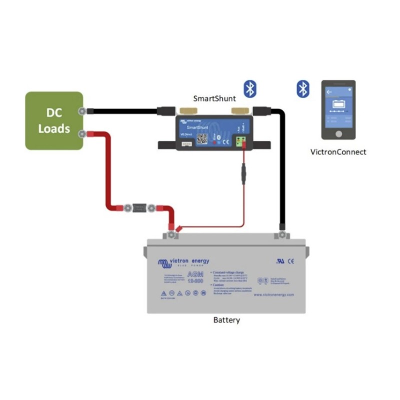 VICTRON SmartShunt 500A - 50 mV IP21 - Monitor...