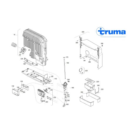Échangeur de chaleur TRUMA S3002-S3002P