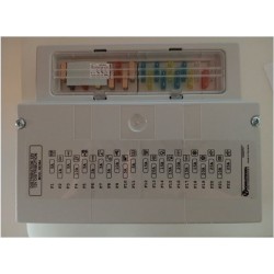 PANEL PORTAFUSIBLES CON BDS NE364 TRIGANO 1350.364.01