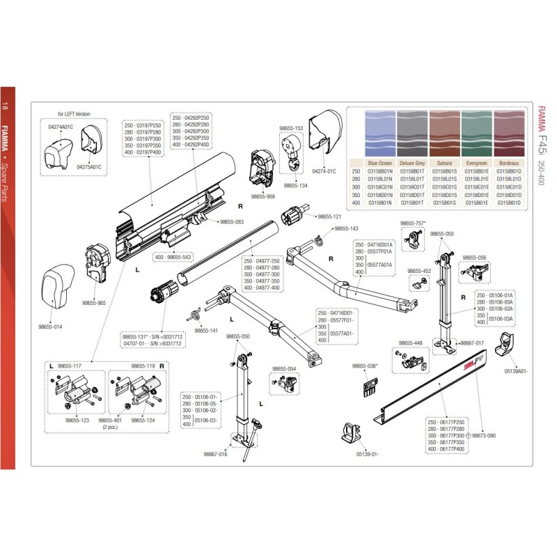 copy of FIAMMA GAUCHE F45 TI L 98655-261 KIT DE...