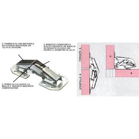 CHARNIÈRE DE PORTE MIGNON MODÈLE TGN 2000 2842 - 30X75