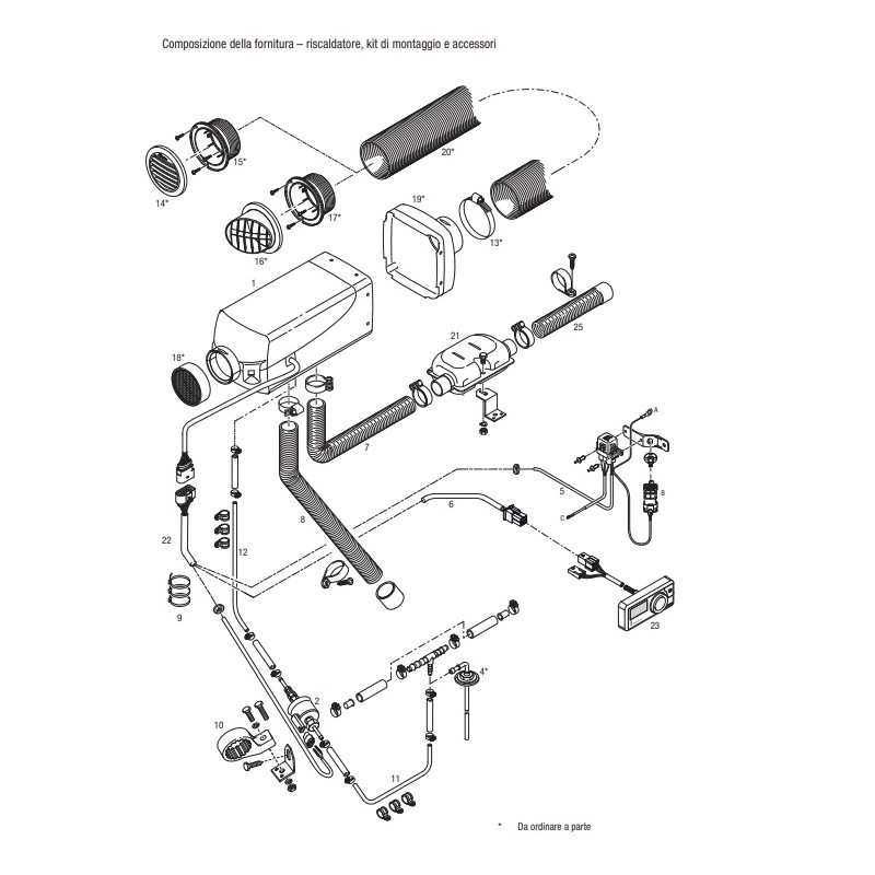 Chauffage d'appoint Eberspächer Airtronic S2...