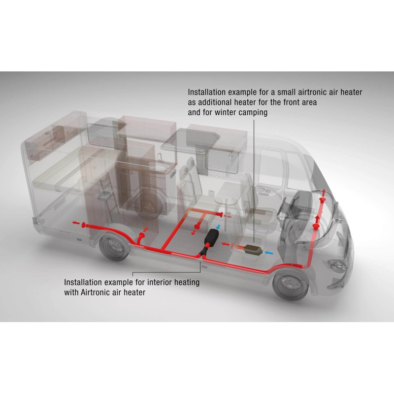 Eberspächer Airtronic AM3 12V/DIESEL Chauffage...