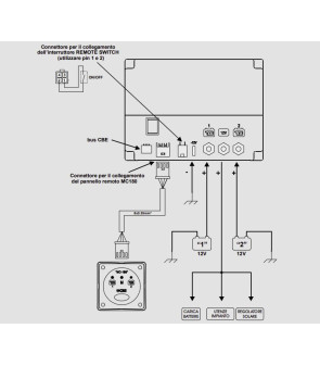 Selector automático de batería también de litio CBE BDS-200 DUO SYSTEM 402182 BlueTooth