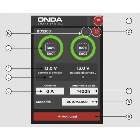 Automatischer Batteriewähler auch Lithium CBE BDS-200 DUO SYSTEM 402182 BlueTooth