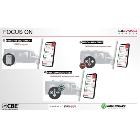 CBE 309890A Nachrüstsatz PL50 + DL30 + Onda Connectivity für DS300 ST/EL