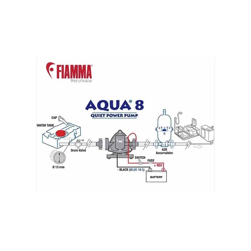 Ausdehnungsgefäß A20 FIAMMA - 0247801-2