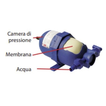 Vase d'expansion A20 FIAMMA - 0247801-2