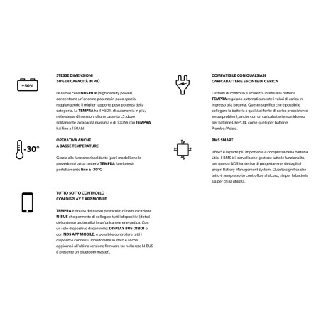 NDS TEMPRA BATERIA LIFEPo4 12V-100Ah 341x192x176H