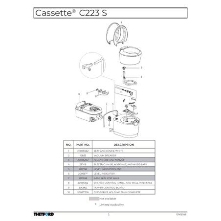 THETFORD C223S Control Panel Kit Without Electronics – 20096162