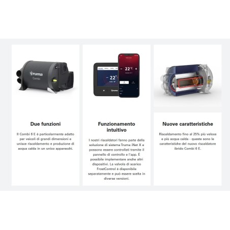 COCINA COMBI 6E 6000W - 12V Gas con control iNET-X y elemento calefactor eléctrico de 220 V (2 x 900 W) -33814-20