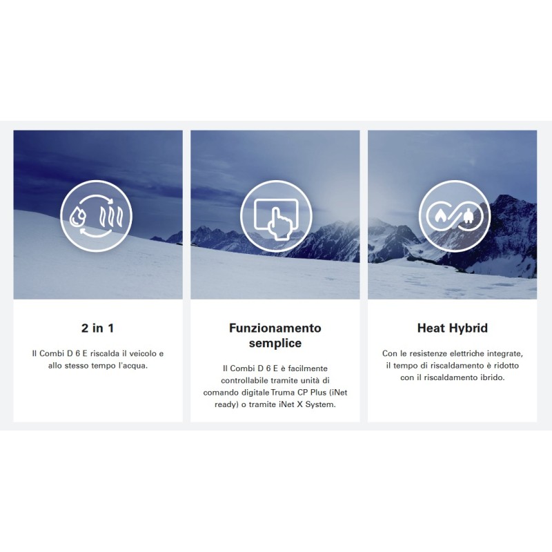 COMBI-HEIZER D 6E (Neue Generation) –...