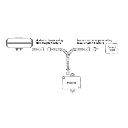 GSM-MODEM QSTART FOR AUTOTERM 2D/4D-12V AIR HEATER
