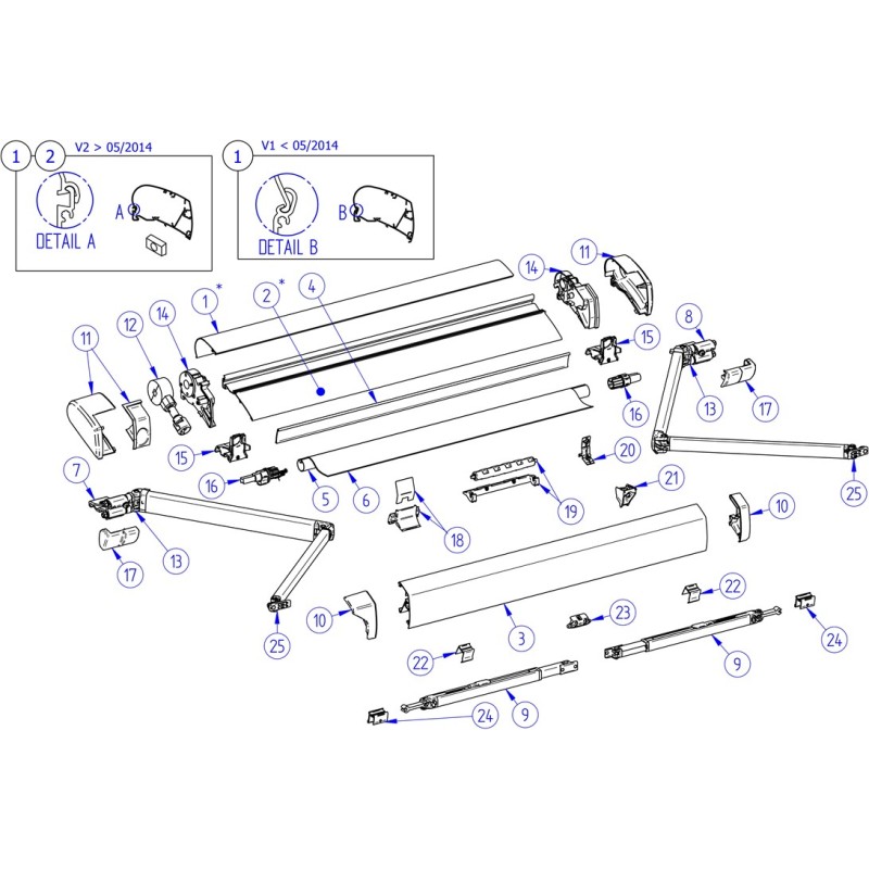THULE Finale DX + SX Markis 6200, weiße 1500602600