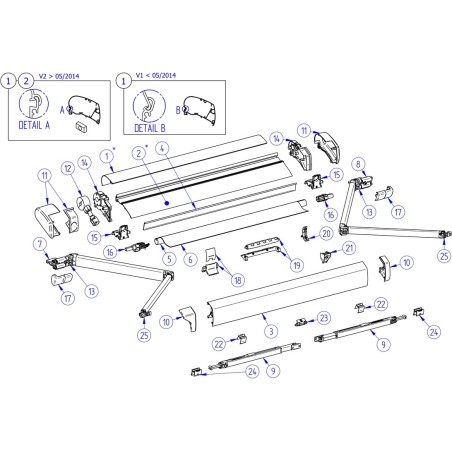 THULE Finale DX + SX Markis 6200, weiße 1500602600