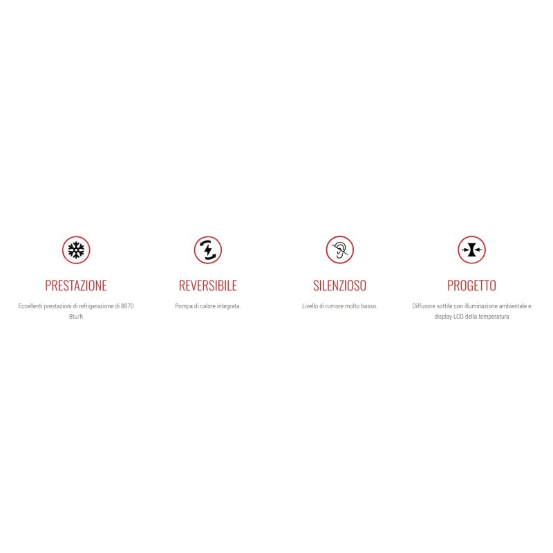 EZA CONNECT 2600W WHITE Klimaanlage mit...