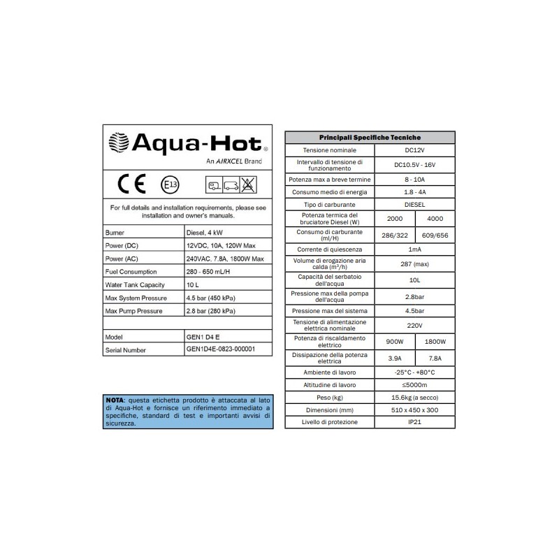 SISTEMA COMBINADO DE CALEFACCIÓN AQUA-HOT GEN1...