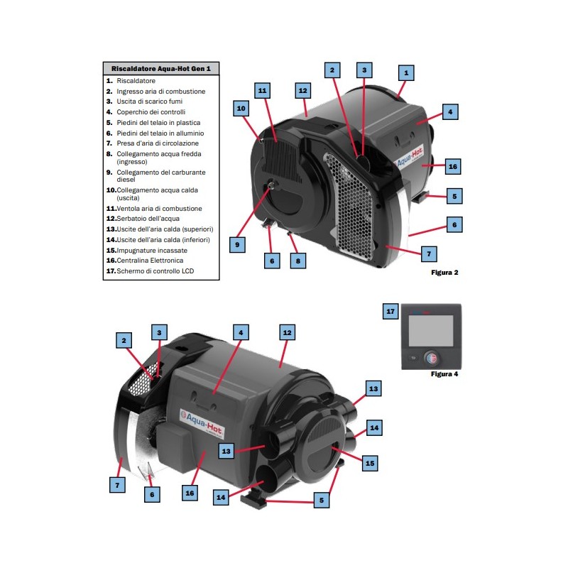 AQUA-HOT GEN1 D4 E KOMBIHEIZSYSTEM – 4 kW...