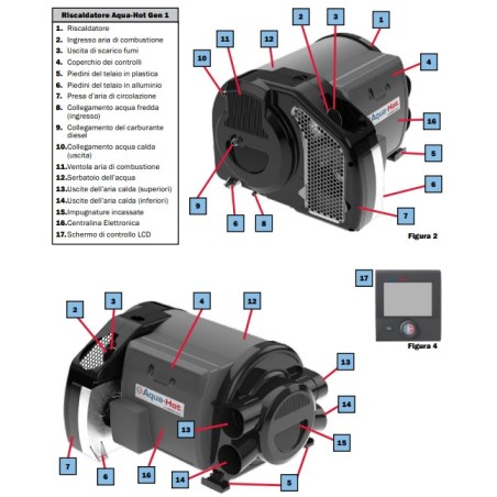 SYSTÈME DE CHAUFFAGE COMBINÉ AQUA-HOT GEN1 D4 E – 4 KW DIESEL + 220 V+ ACCESSOIRES