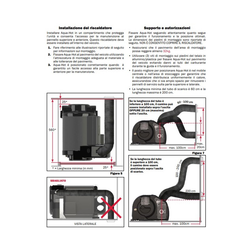 AQUA-HOT GEN1 D4 E COMBINED HEATING SYSTEM –...