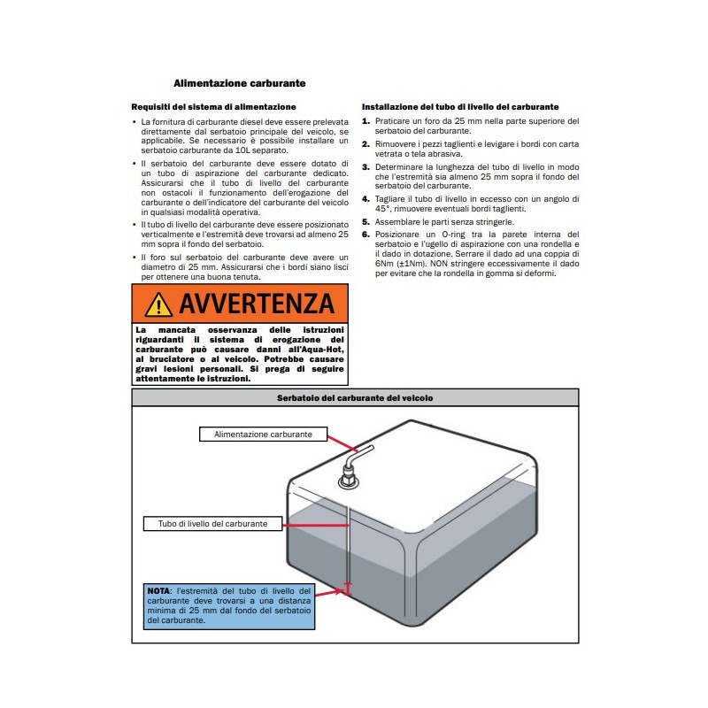 AQUA-HOT GEN1 D4 E COMBINED HEATING SYSTEM –...