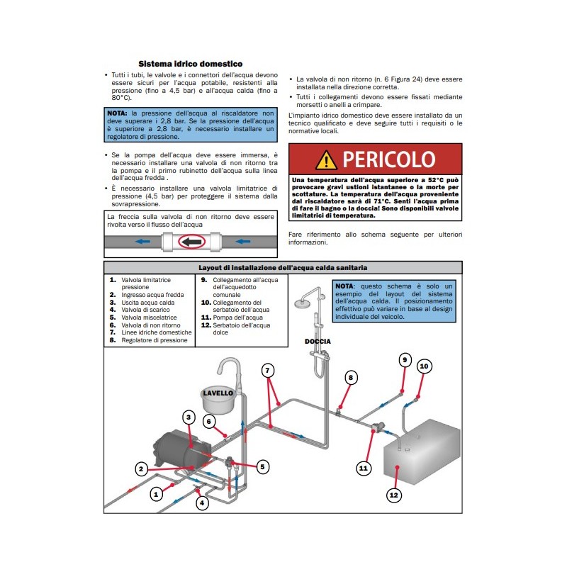 AQUA-HOT GEN1 D4 E KOMBIHEIZSYSTEM – 4 kW...