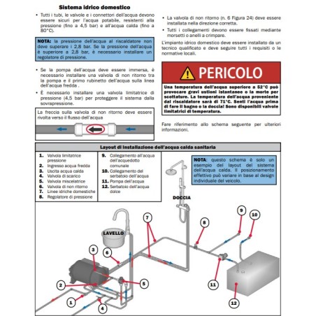 SISTEMA COMBINADO DE CALEFACCIÓN AQUA-HOT GEN1 D4 E – DIÉSEL DE 4 KW + 220 V+ ACCESORIOS
