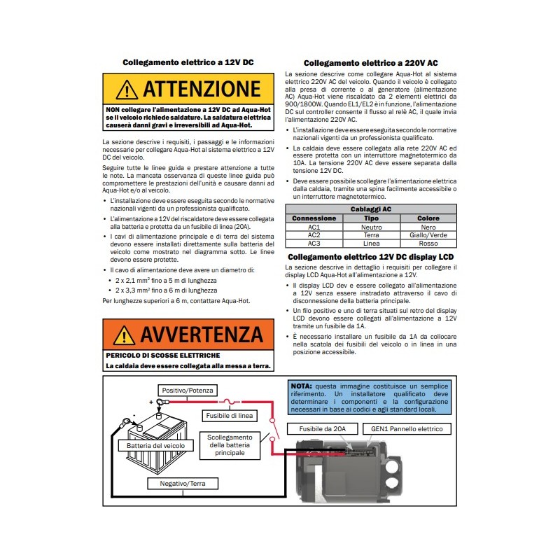 AQUA-HOT GEN1 D4 E KOMBIHEIZSYSTEM – 4 kW...