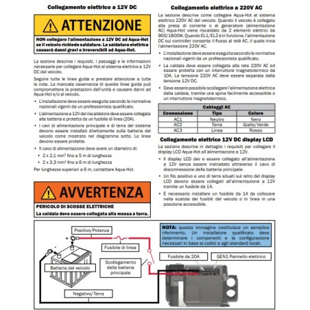 SISTEMA COMBINADO DE CALEFACCIÓN AQUA-HOT GEN1 D4 E – DIÉSEL DE 4 KW + 220 V+ ACCESORIOS