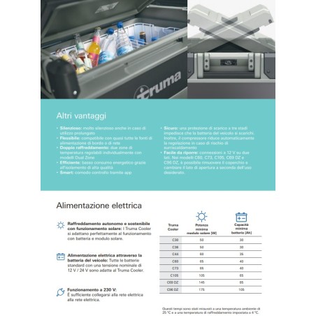 Truma Kühler C44 Kompressorkühler – Einzelzone 43 Liter – DC 12/24 V, AC 100-240 V