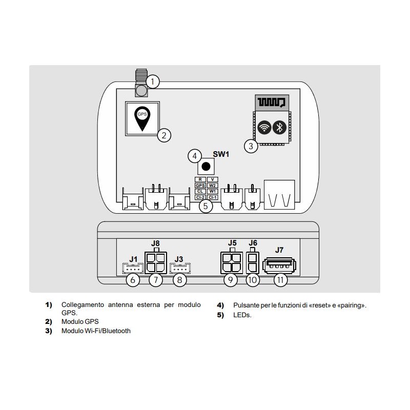 CBE 00 0543 001 INTERFACE ICL 12-PR