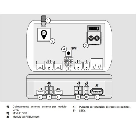 CBE 00 0543 001 INTERFACE ICL 12-PR