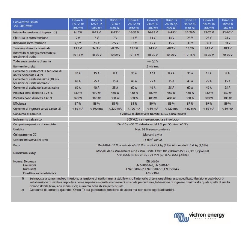 Victron Orion-Tr 24V - 12V 30A Convertitore di...