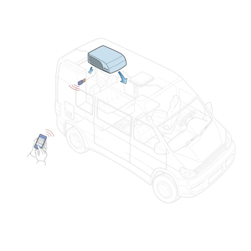 Truma Aventa Kompaktklimaanlage 1700 W - 44200-01