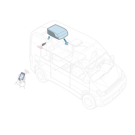 Truma Aventa Kompaktklimaanlage 1700 W - 44200-01